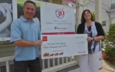 Wells Fargo Foundation Grants Transitional Housing Program $15,000