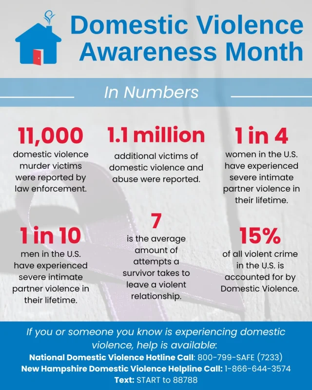 October is Domestic Violence Awareness Month💜

Domestic violence affects individuals and families in every community, often in ways that aren't visible to others. Whether it's emotional abuse, financial control, threats, or physical violence, the impact can be life-changing.

At Front Door Agency, we work every day to provide safe housing, supportive resources, and hope for those seeking a fresh start. Together, we can raise awareness, support survivors, and help break the cycle of abuse.

If you or someone you know needs help, call the National Domestic Violence Hotline at 1-800-799-SAFE (7233) or visit thehotline.org.

#DomesticViolenceAwarenessMonth #FrontDoorAgency #EndDomesticViolence #SupportSurvivors